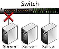 images/diagrams/link_fail.png