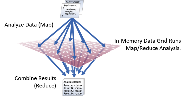 images/diagrams/pmi.png