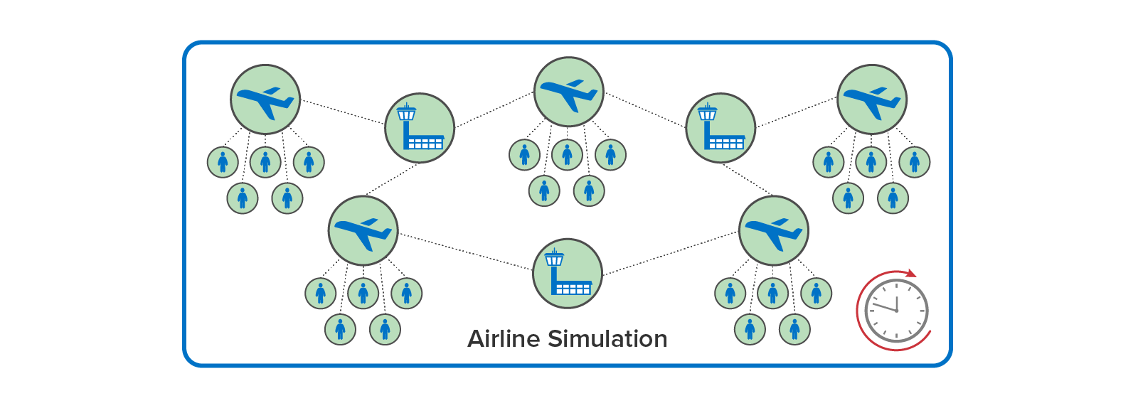 ../_images/airline.png