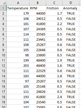 csv