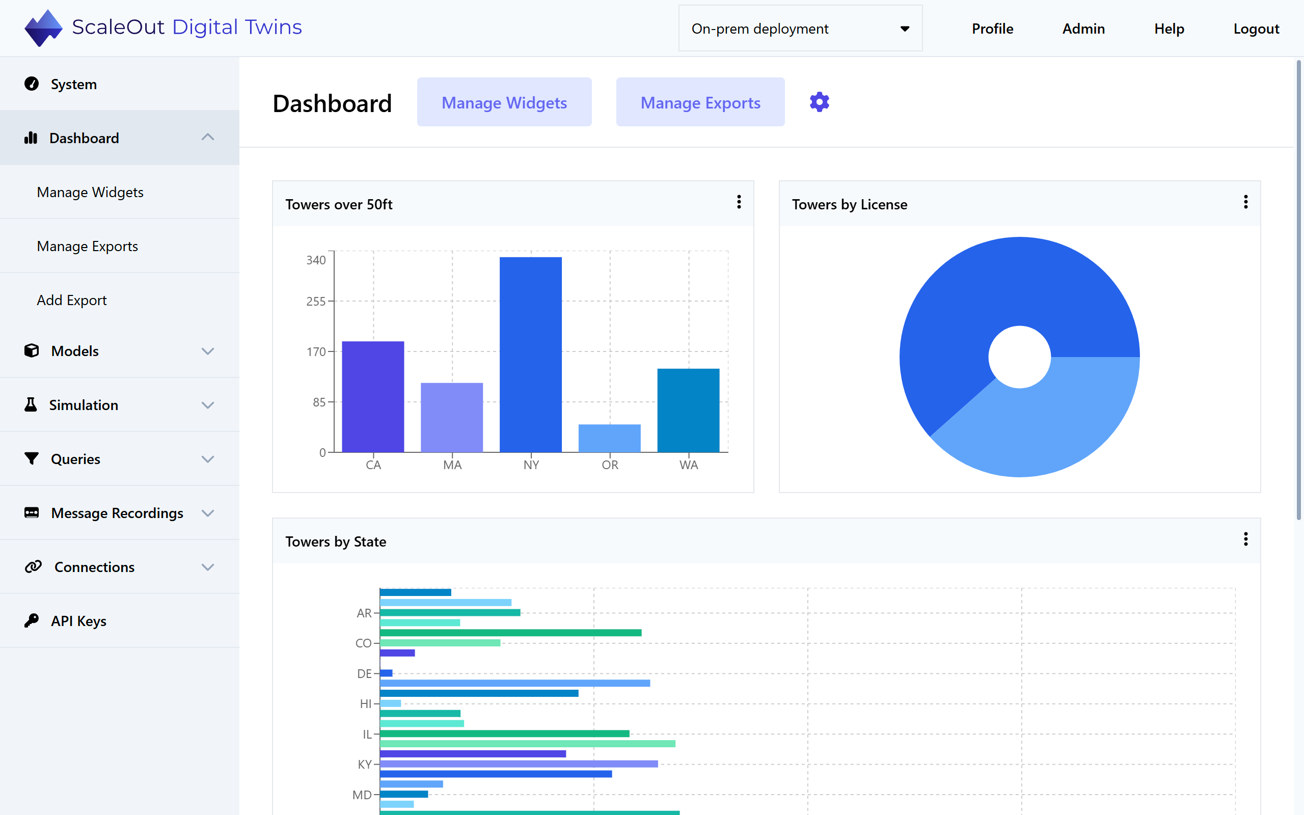../_images/dashboard_with_widgets.png