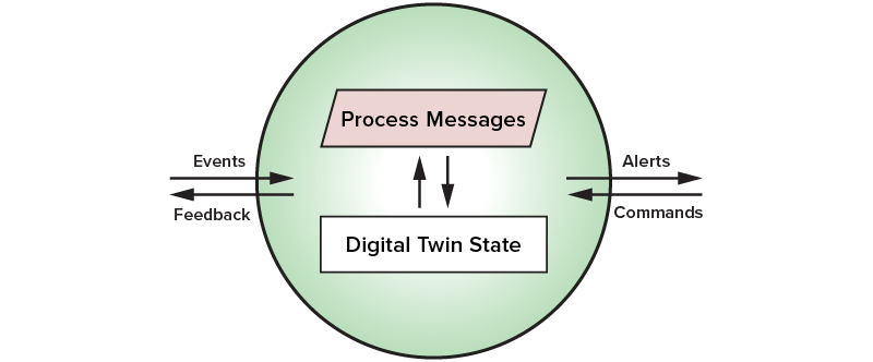 message_origins_image