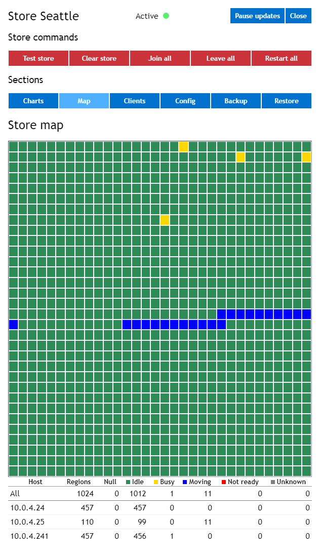 ../_images/Store-Map.png